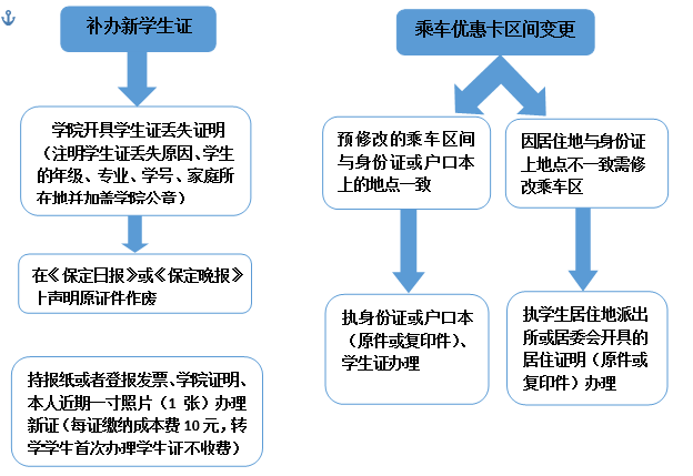 金都娱乐城