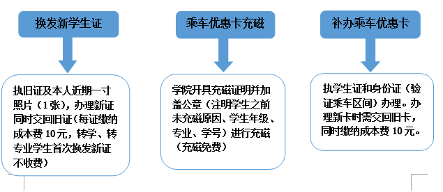 金都娱乐城