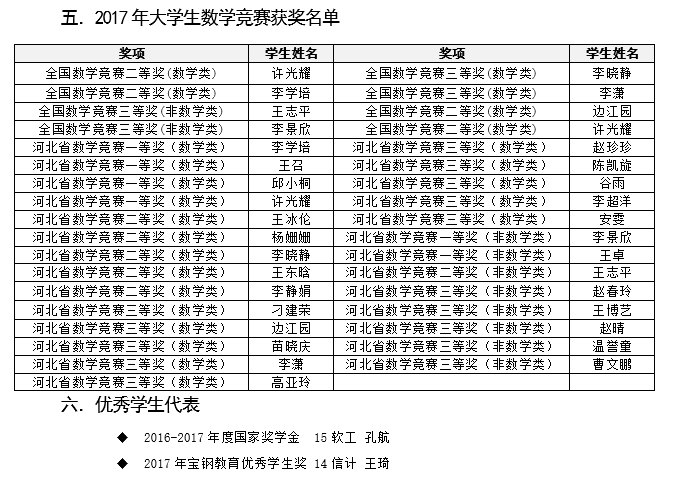 金都娱乐城