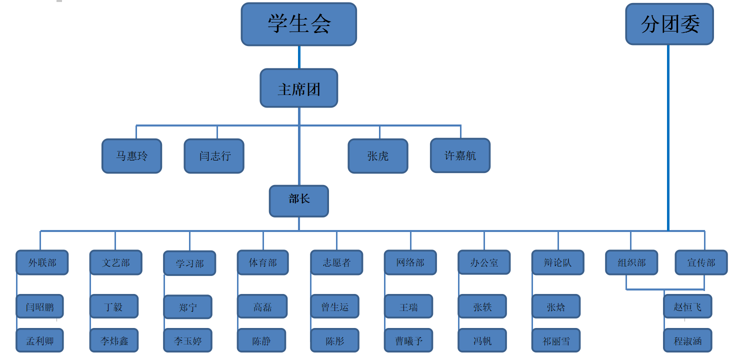 金都娱乐城