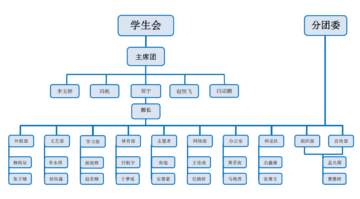 金都娱乐城