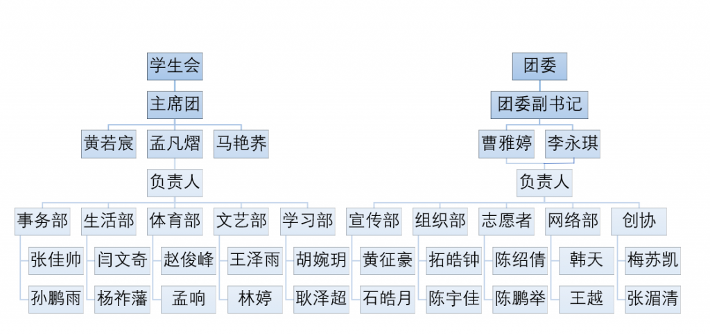 金都娱乐城