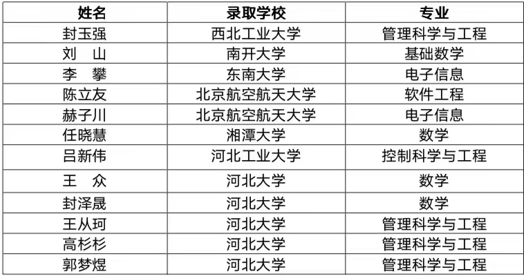 金都娱乐城